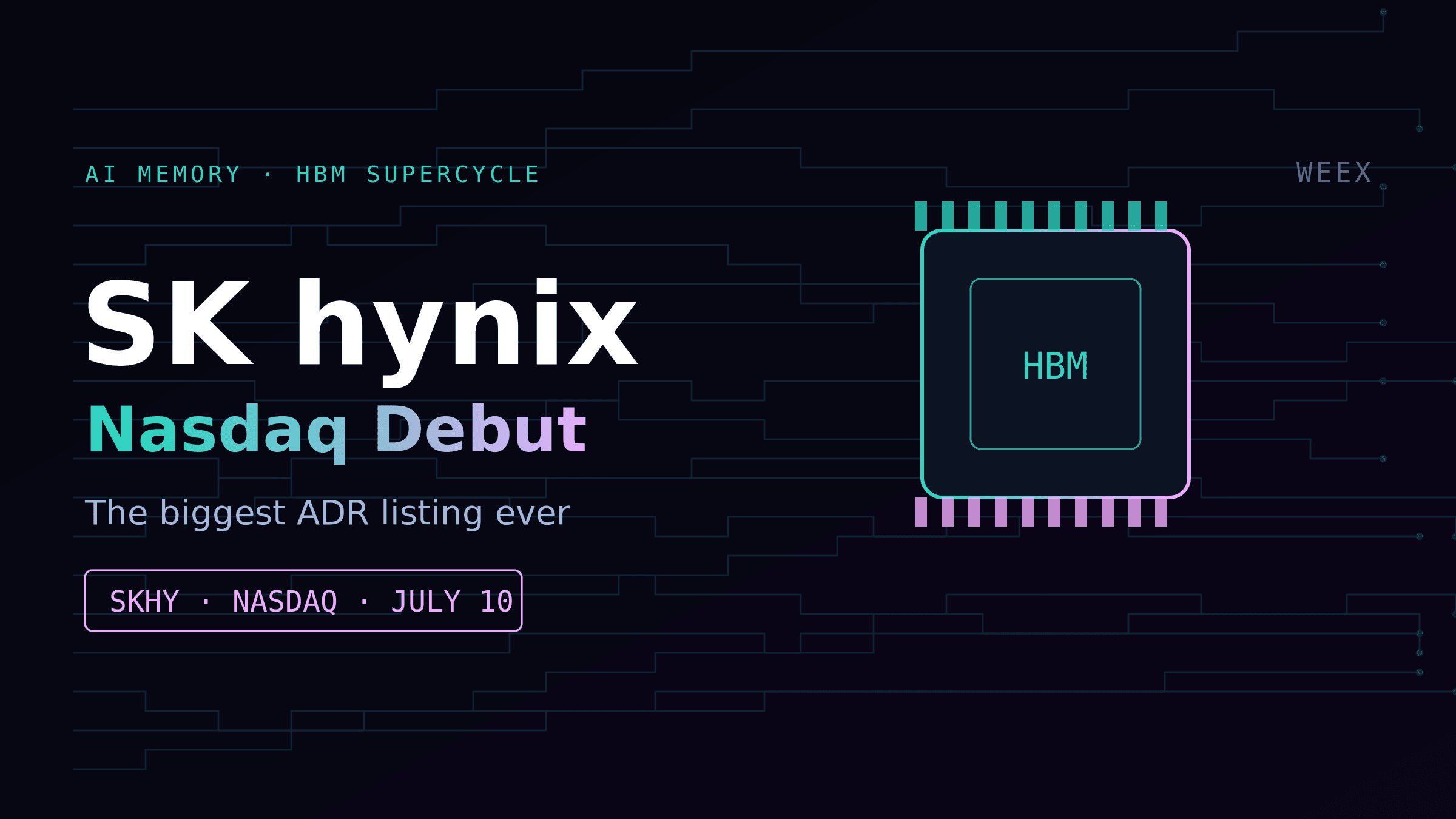 SK Hynix Stock: Inside the AI Memory Giant's Nasdaq Debut