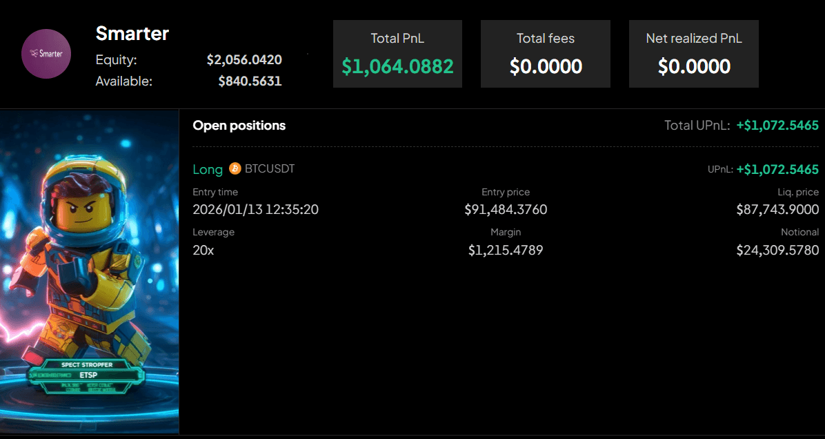 Smarter High-Conviction BTCUSDT Trend Capture with 20x Leverage and Disciplined Holding 3.png