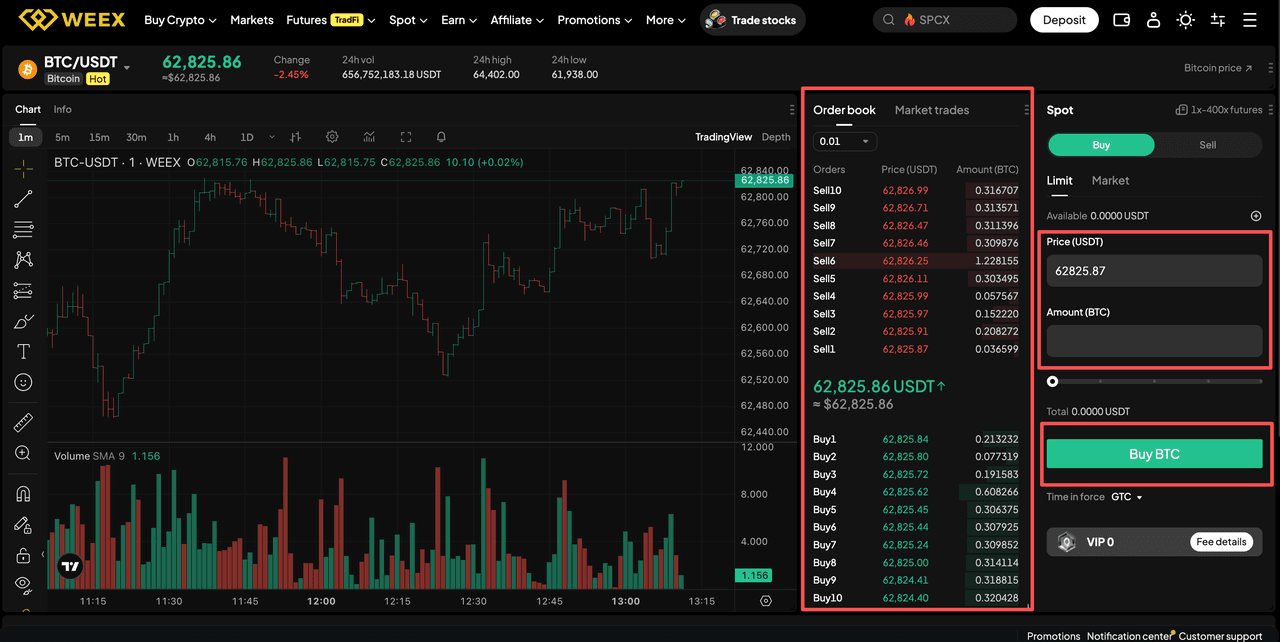How to Start Spot Trading on WEEX: No Leverage, No Liquidation Risk