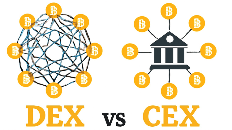 Centralized and Decentralized Exchanges: Is One Better?